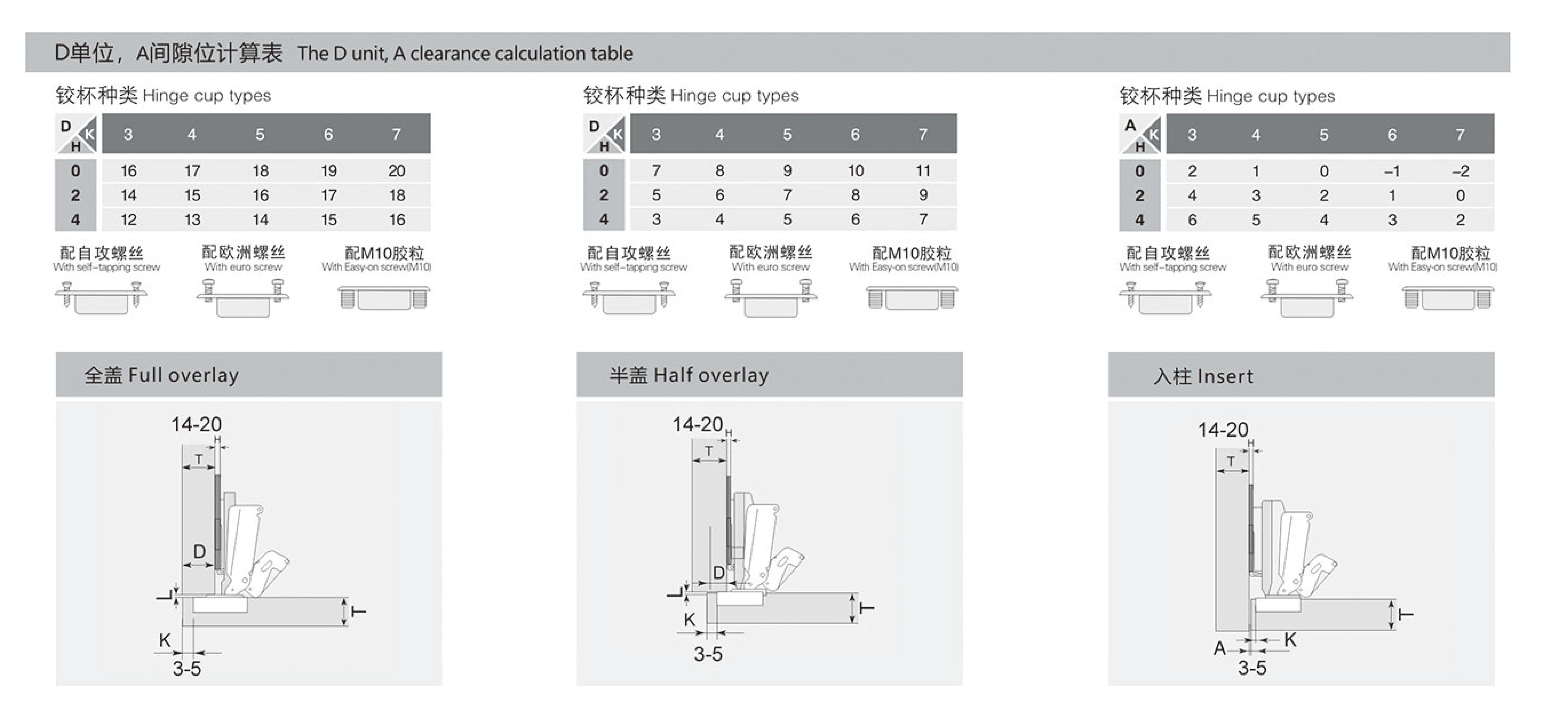 175° Hinge Installation Diagram